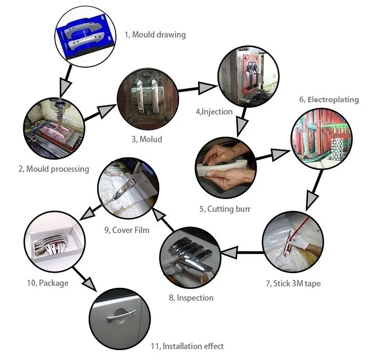 car door handle cover