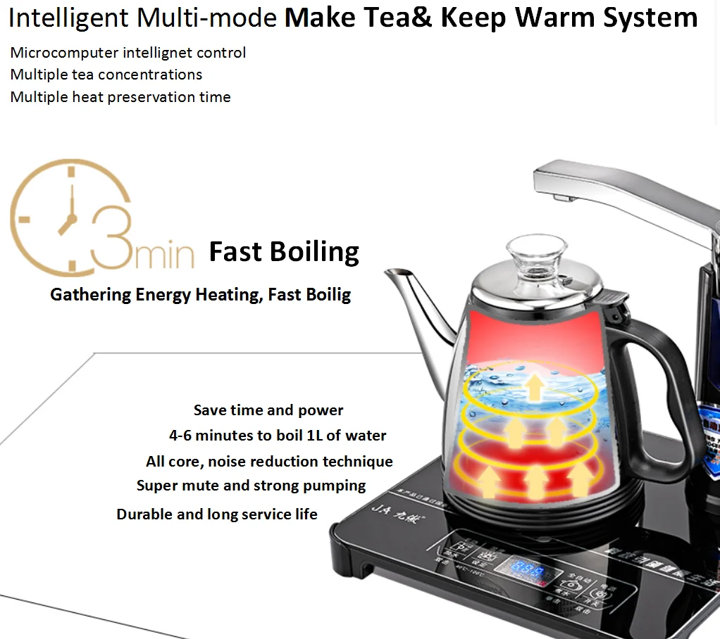 Householder Assistant Automatic Rotating Pumping Water Heater Quiet