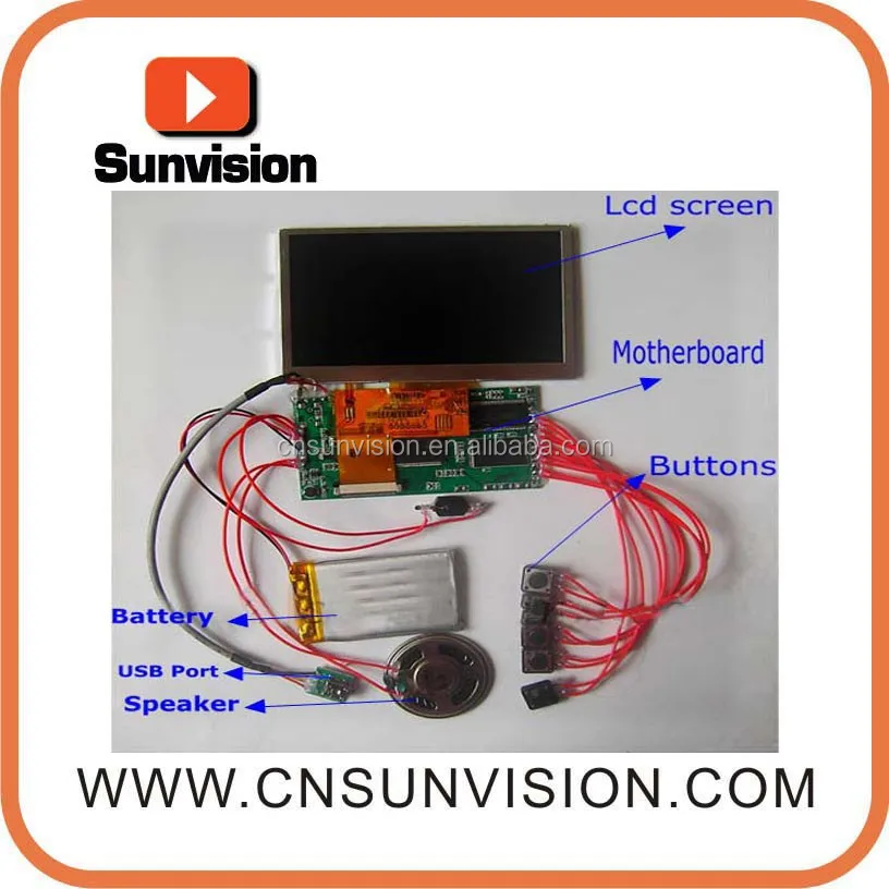 video module (3)