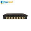 HL7206C24 24 Channels Reader for UHF RFID Documents Management