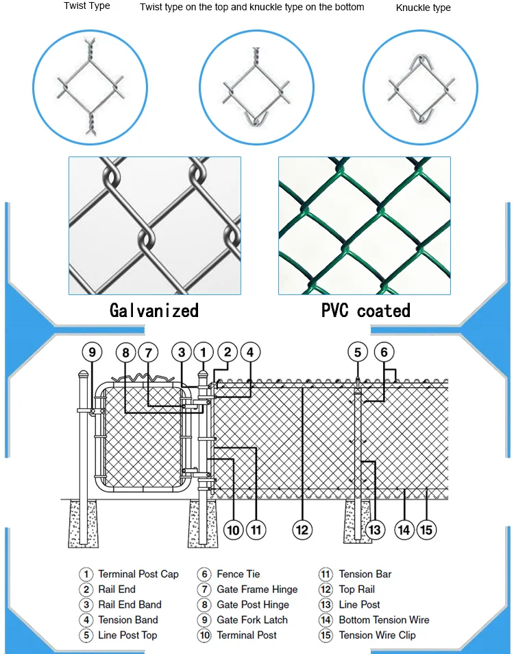 stainless steel cyclone fence