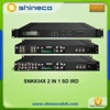 Best Satellite TV IPTV Decoder with Demodulator+Descrambler+Re-mux in one Device