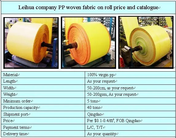 pp woven fabric