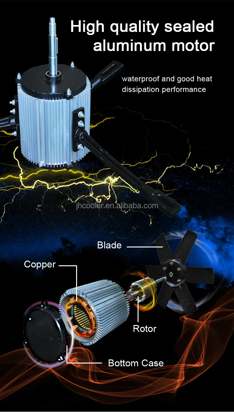 evaporative air cooler.jpg