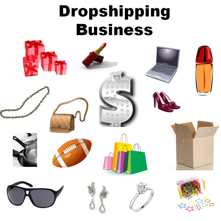 1688 товары из китая оптом от производителя. 1688 Товары из Китая. Expensive Dropshipping products. Most popular Dropshipping products.