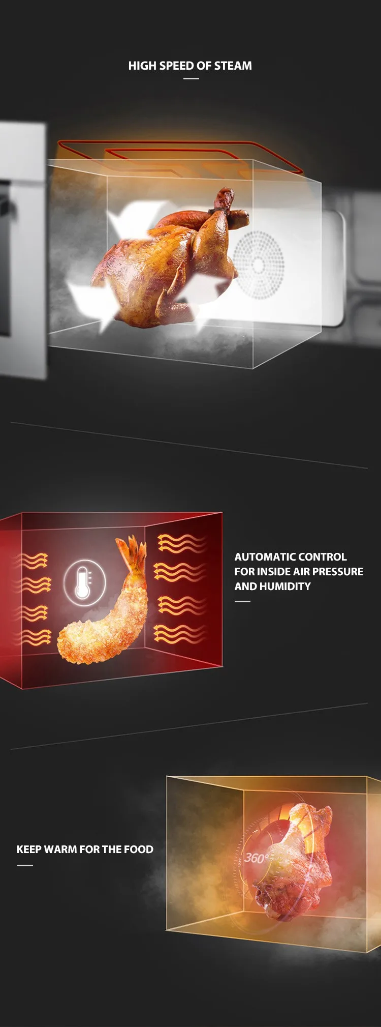 Convection oven steam фото 71