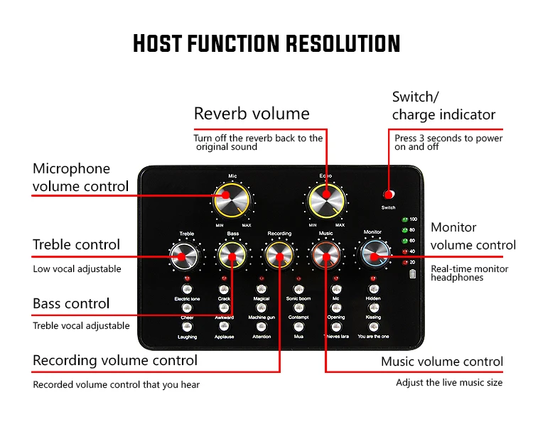 Baobaomi 2021 Professional V10 Microphone Sound Card Buy Condenser
