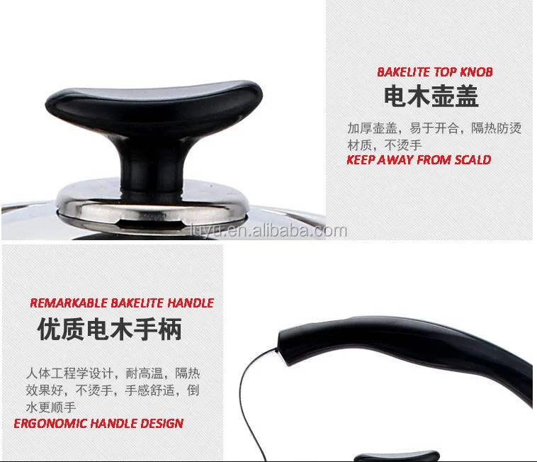 kettle featured.JPG
