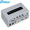 4K 3D Video Conference Multimedia Audio Separation+VGA+YPbPr HDMI TO HDMI Converter