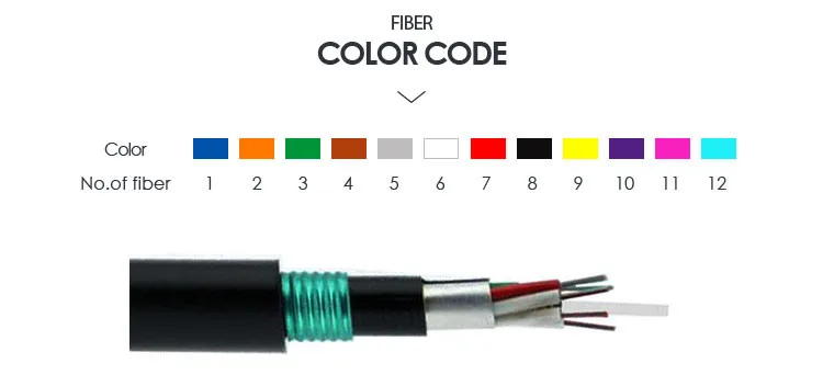 ofc-cable-gyfta53-stranded-loose-tube-non-metallic-strength-member