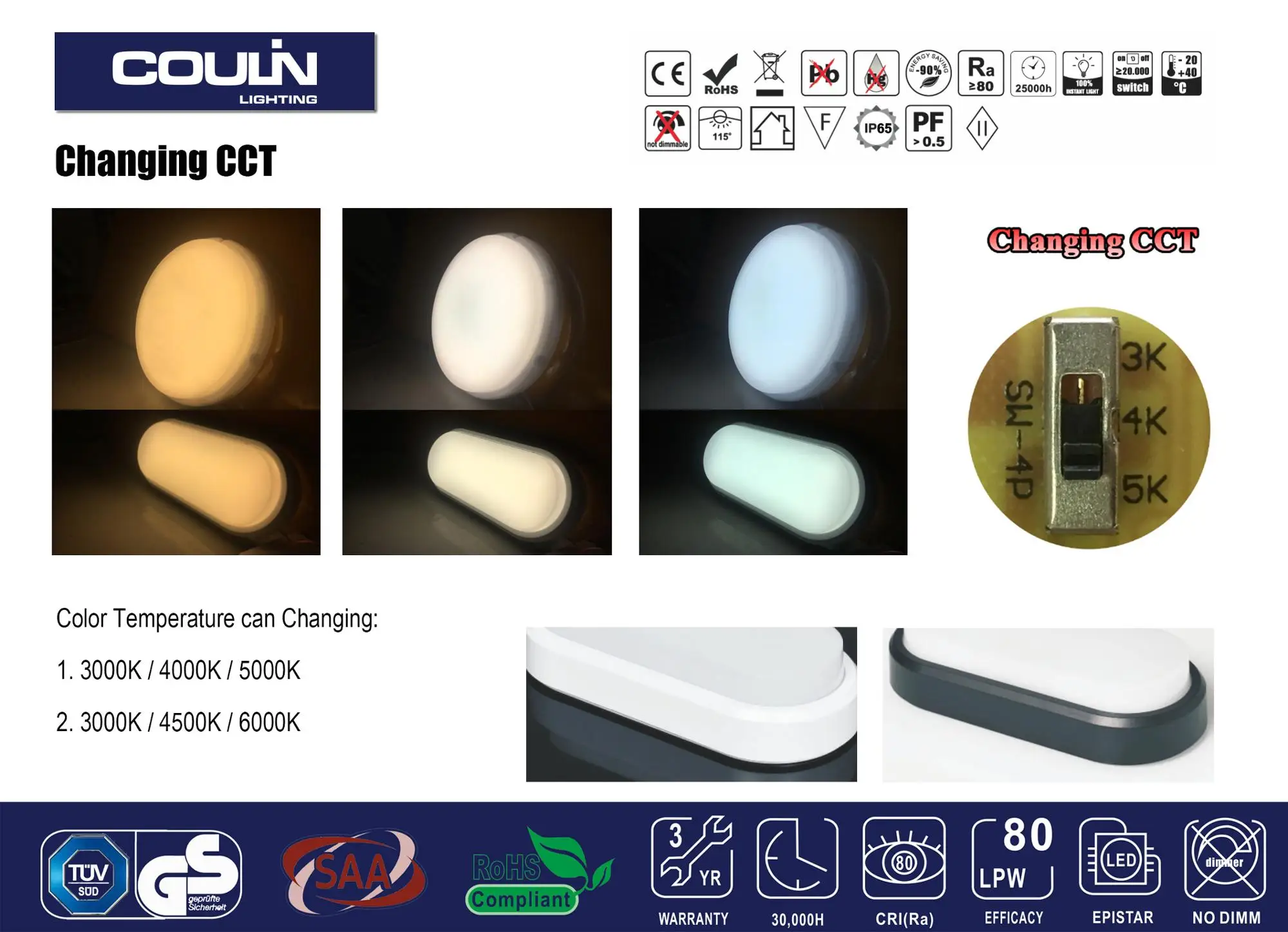 IP65 8W 12W 18W Microwave Sensor PIR Photcell Sensor LED Ceiling Bulkhead Light, LED Moistrue-proof Lamp