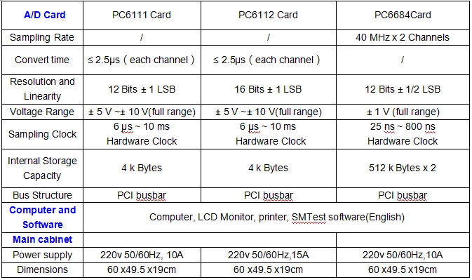 Linkjoin Mats-2010m Transformer Core Transformer Test Equipment Silicon ...