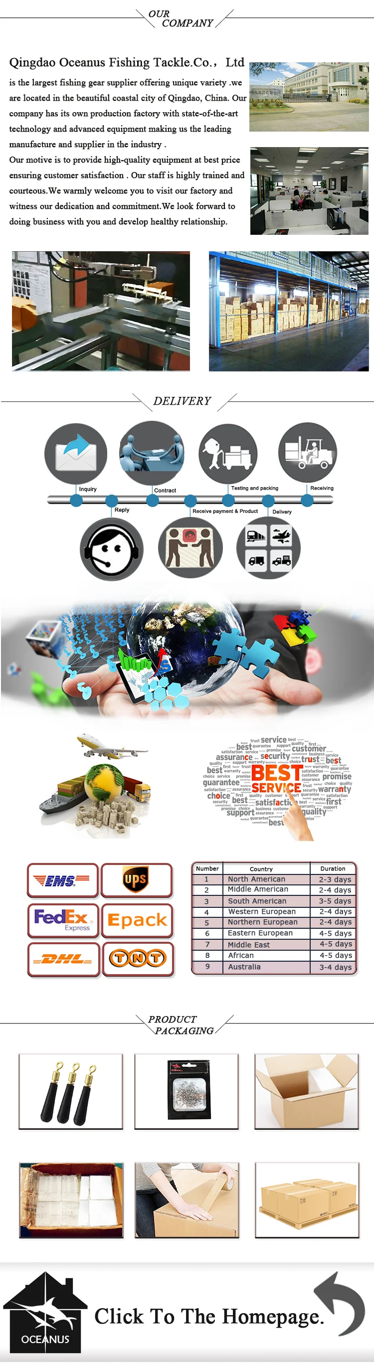 Wholesale Rotating Fishing Float Seat Accessory Ring Copper Head