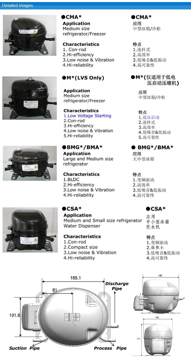 fridge compressor sizes list