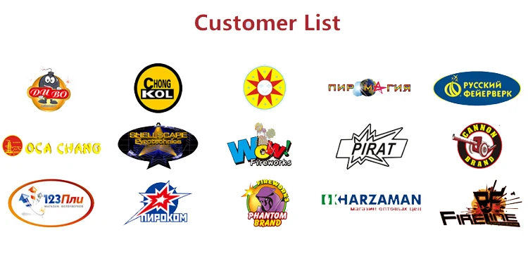 customer-list