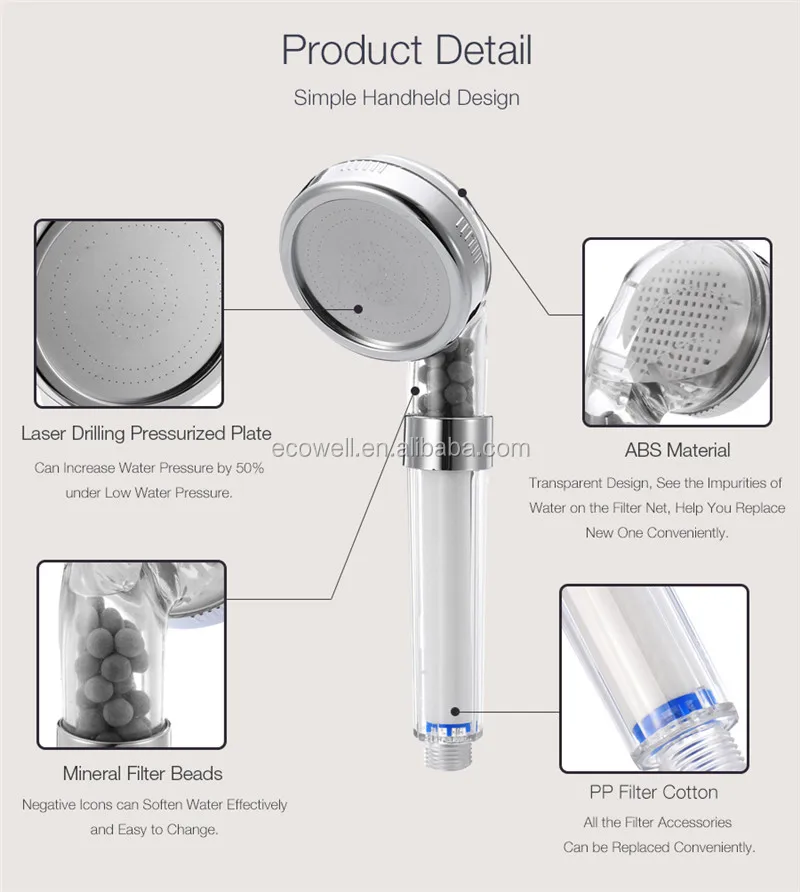 Popular/healthy Negative Ions Water Saving Purification Shower Head/hand Held Shower Heads With