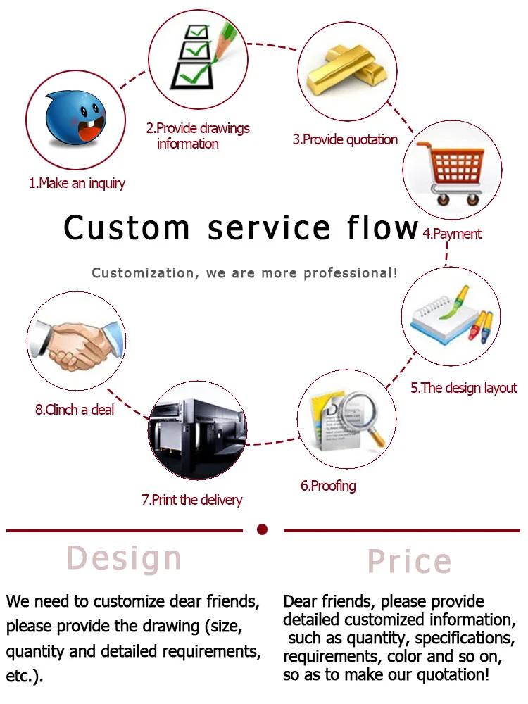 Popular full color printing waterproof removable window car sticker