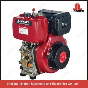 4 Stroke Air Cooled Mini Diesel Engine Pictures Price Of Engines Set