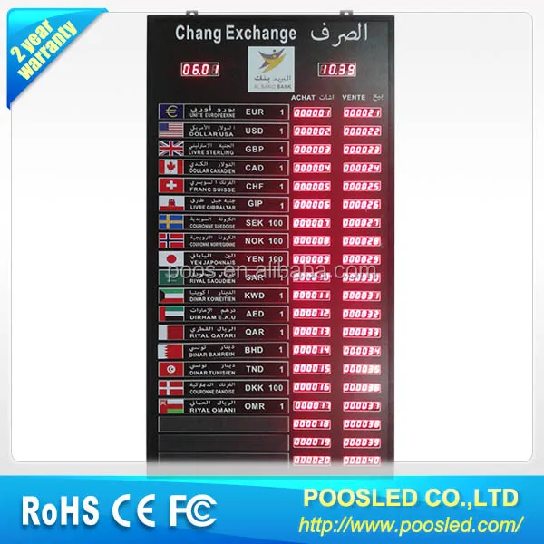 China Bank Rates Products Find Led Bank Exchange Sign Currency Panel Rate Display For Indoor