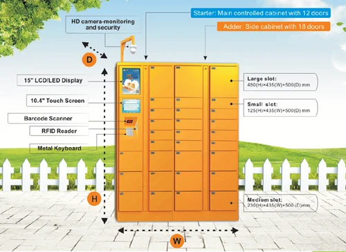 Leuven is tackling door-to-door delivery emissions with automated parcel  lockers - TheMayor.EU