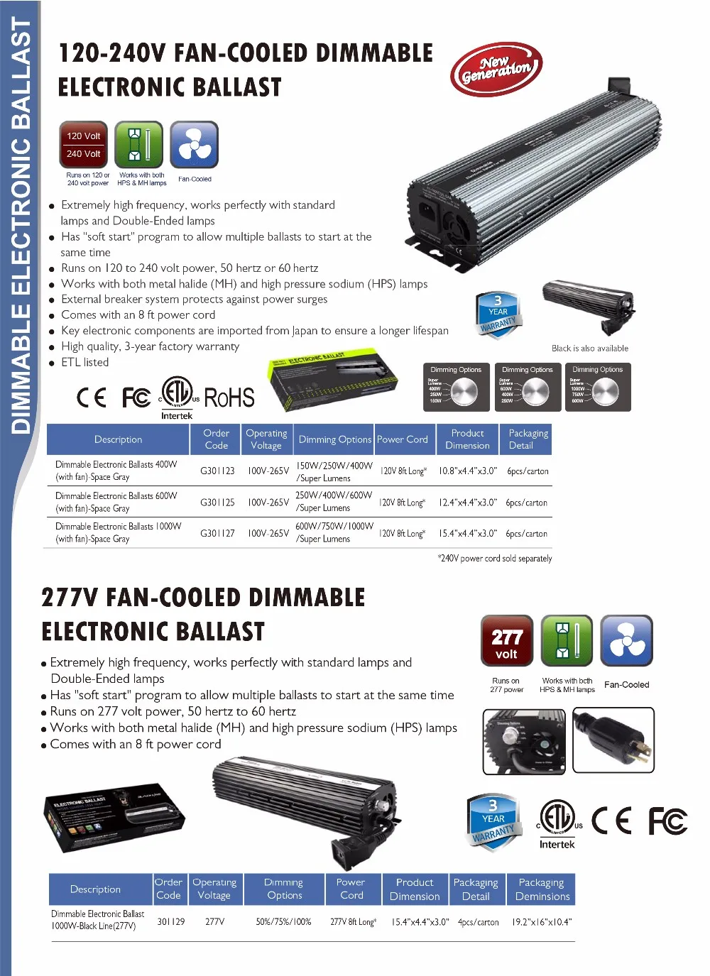 Hid Adjustable Xenon Ballast,Hid Ballast 1000w,Electronic Ballast 40w