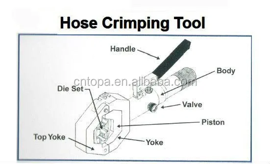 Professional Manufacturer Portable Hydraulic Hose Up To 1'' Crimping