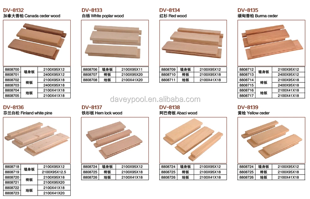 サウナウッドフィンランドホワイトパイン ヘムロック アバチ シダー Buy サウナ木材 安い松木材 赤外線サウナ カナダ ヘムロック Product On Alibaba Com