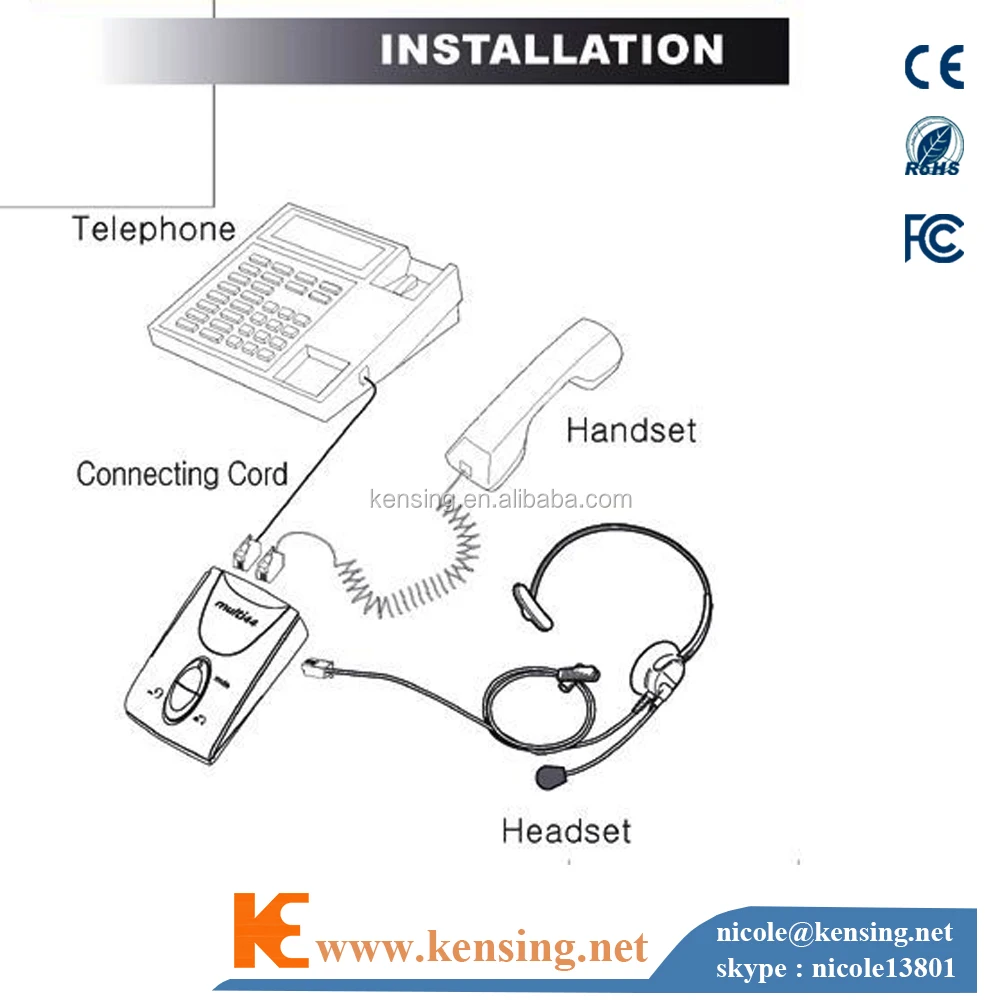 CTA-200 instroduction