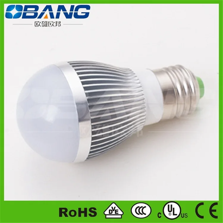 Lighting Gu10 Sylvania Led Bulb