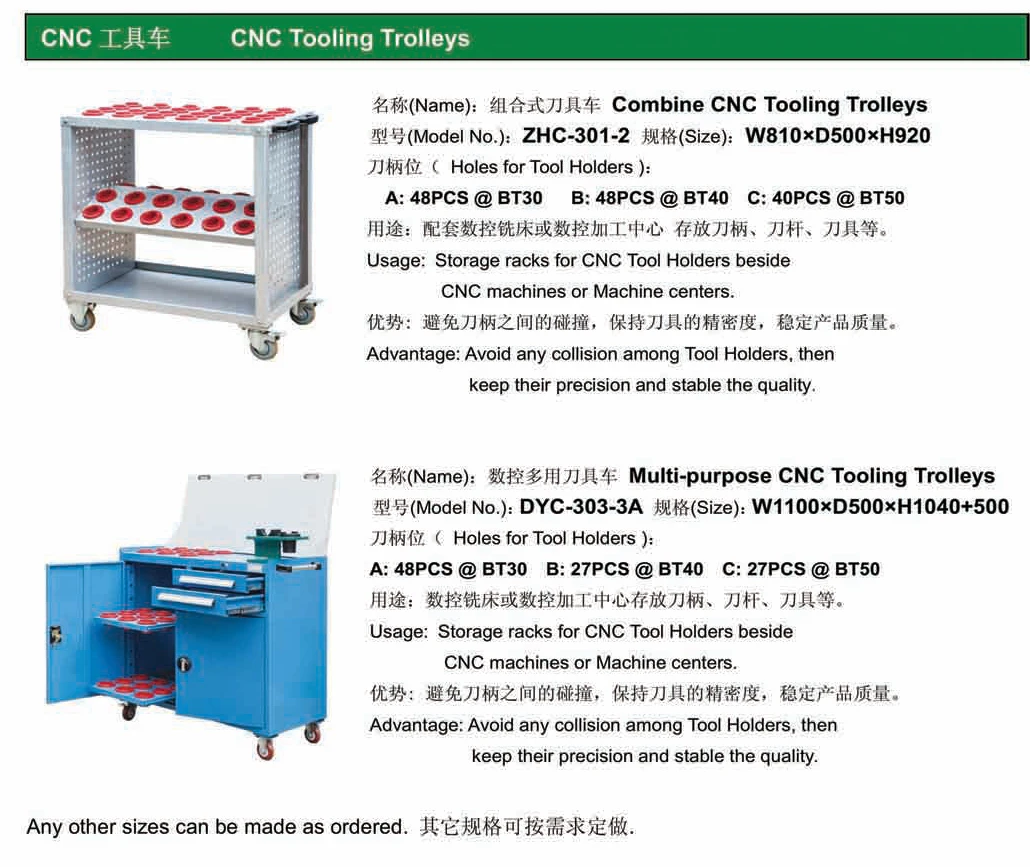 cnc tooling trolleys55