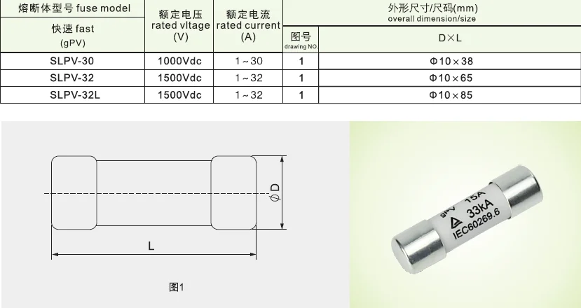 Предохранители на постоянный ток. 1a 1000v предохранитель. PV fuse 10x38 sm50mm URZL. Фарфоровый предохранитель. Предохранитель чертеж.