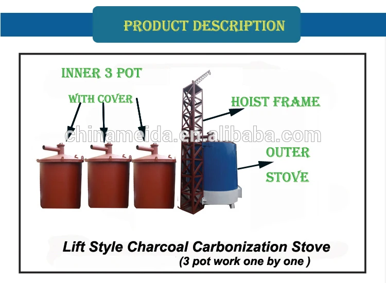 carbonize machine