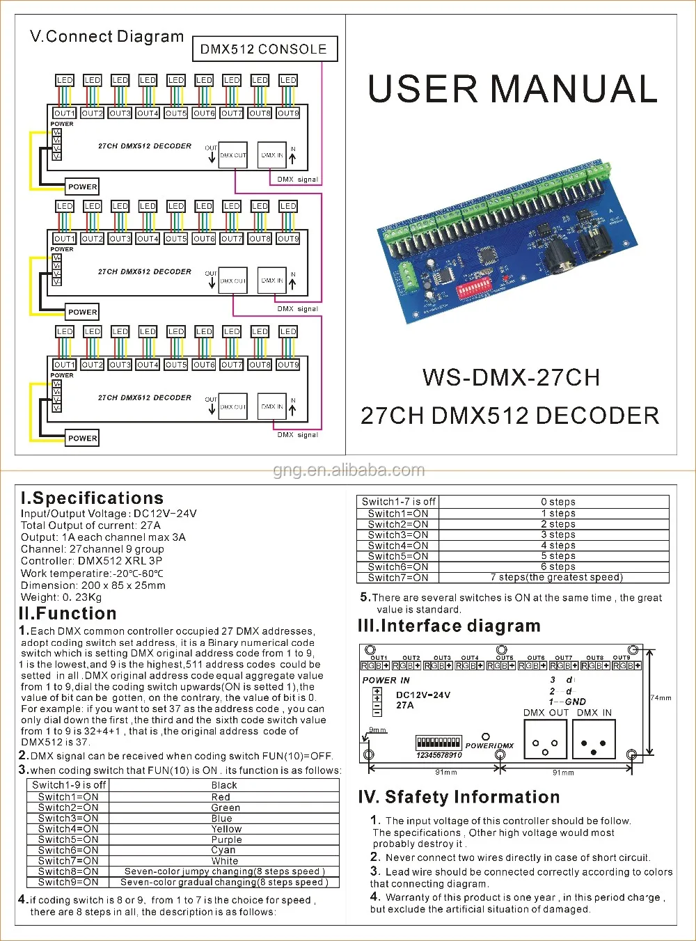 27 Channel Dmx Decoder Constant Voltage Rgb Led Dmx512 Decoder - Buy 27 ...