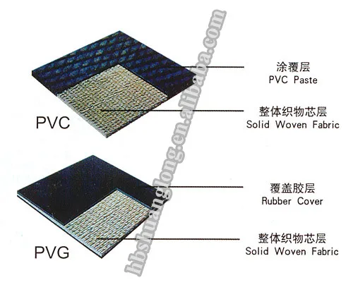 PVC PVG_.jpg