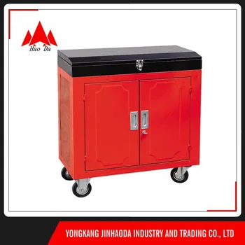 Husky Tool Cart >> Stainless Steel Handle Hardware Tool Box With Pattern Enve Wheels Mobile Tool Cabinet Husky Tool Cart Buy Hardware Tool Box Tool Cart Tool Cabinet Husky Tool Cart >> Stainless Steel Handle Hardware Tool Box With Pattern Enve Wheels Mobile Tool Cabinet Husky Tool Cart Buy Hardware Tool Box Tool Cart Tool Cabinet