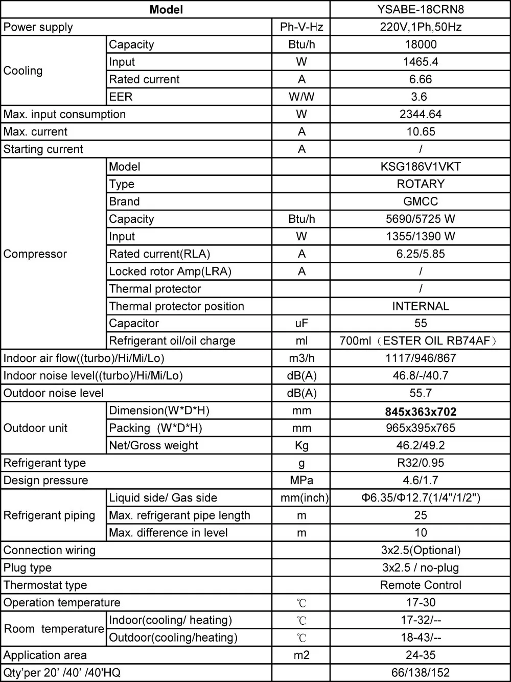 Gmcc Compressor R32 Gas 1.5 Ton Split Low Voltage Air Conditioner - Buy ...