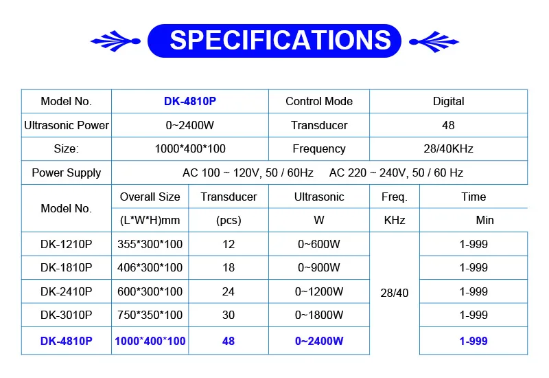 2400w Industrial Immersible Ultrasonic Vibration Transducers Pack With
