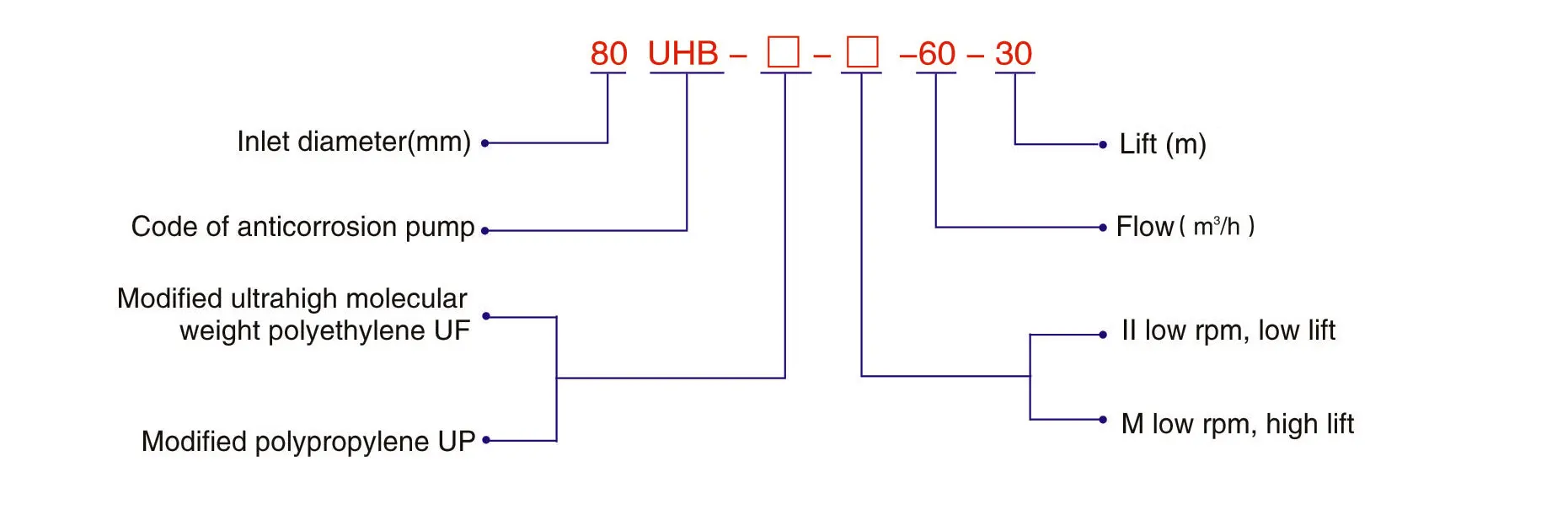 UHB-UF-2.jpg