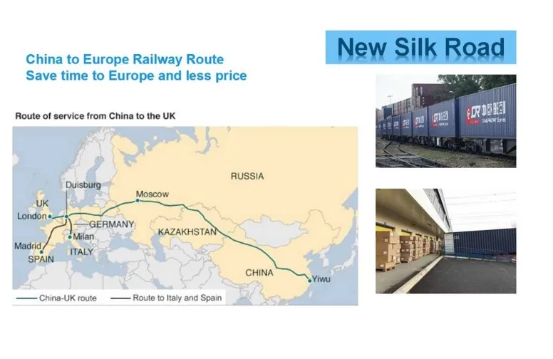 Shipping by train freight forwarder from Ganzhou China to London UK save 5% cost