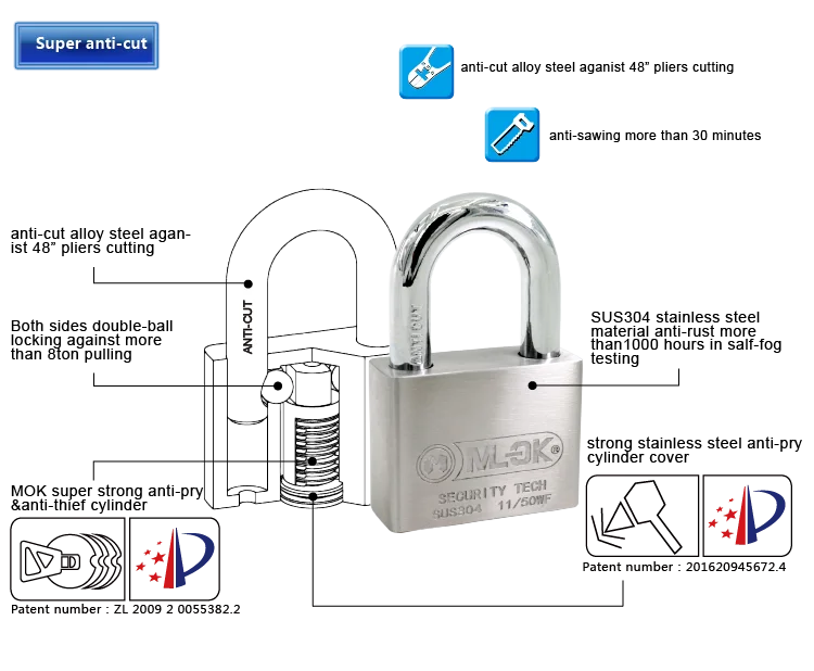 best padlock brand