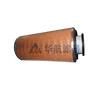Micron cylindrical air filters/air filter elements