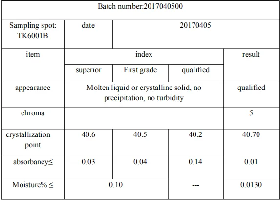 Phenol 108-95-2 / raw material white phenol