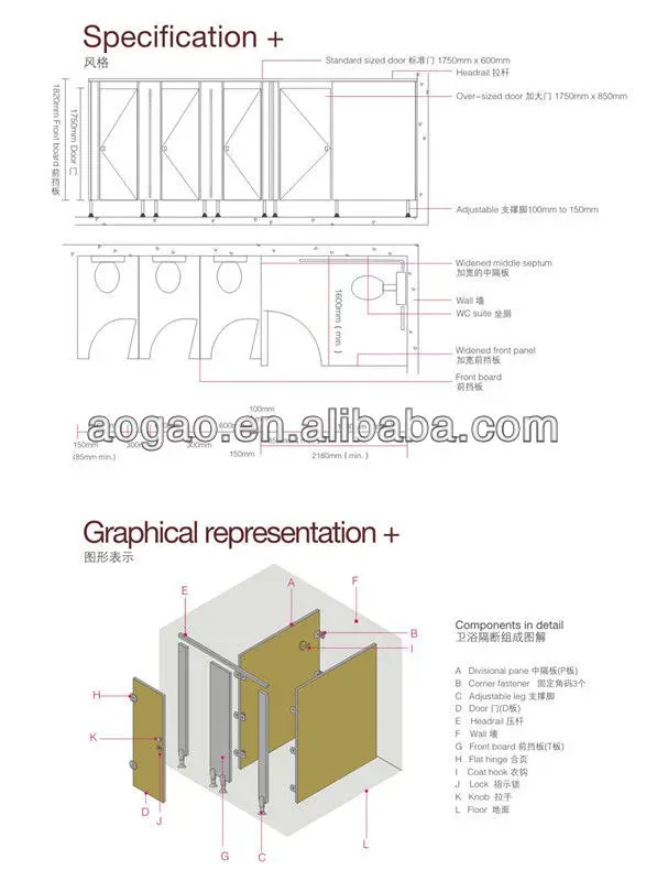 specification for toilet partition_
