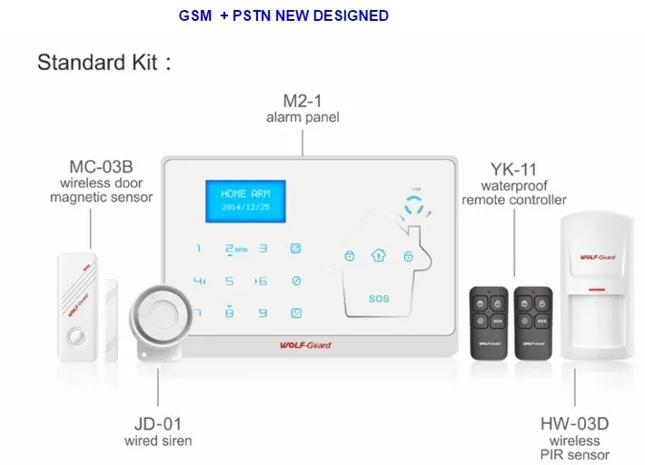High Quality Alarm Monitoring Wired Wireless Security Gsm Alarm System