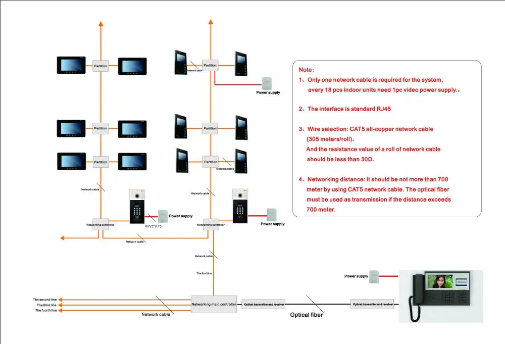 SR-100 Wiring diagram.jpg