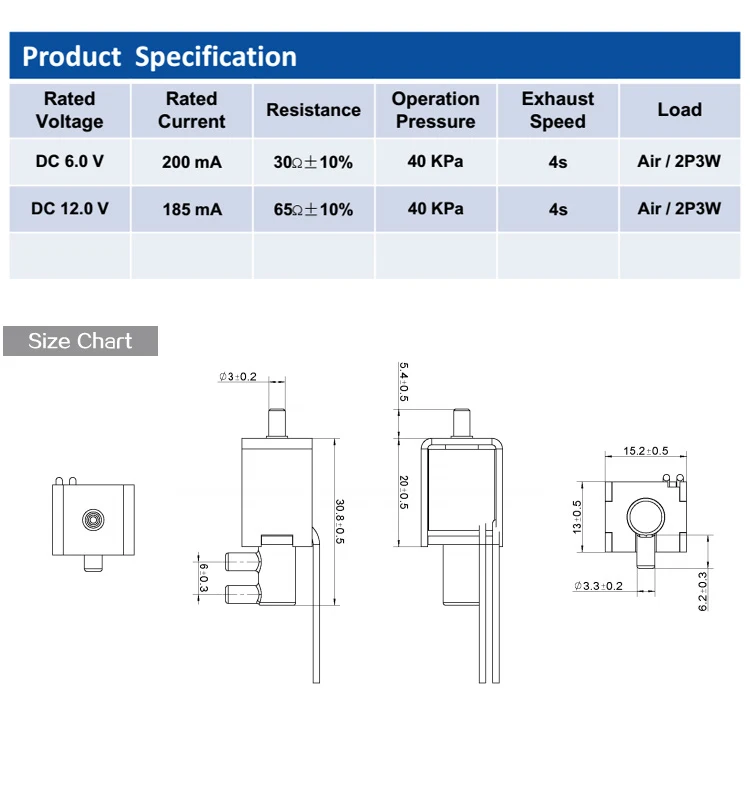 High Quality Medical Device Air Control Miniature 12v Solenoid Valve
