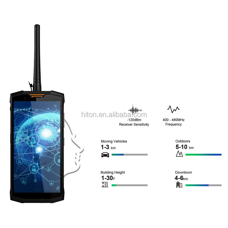 HR598D-WalkieTalkie-800.jpg