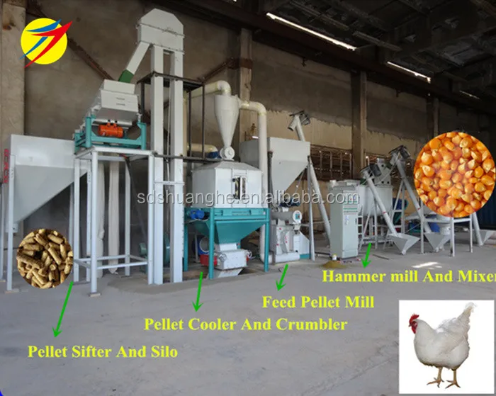 chicken feed pellet line 5