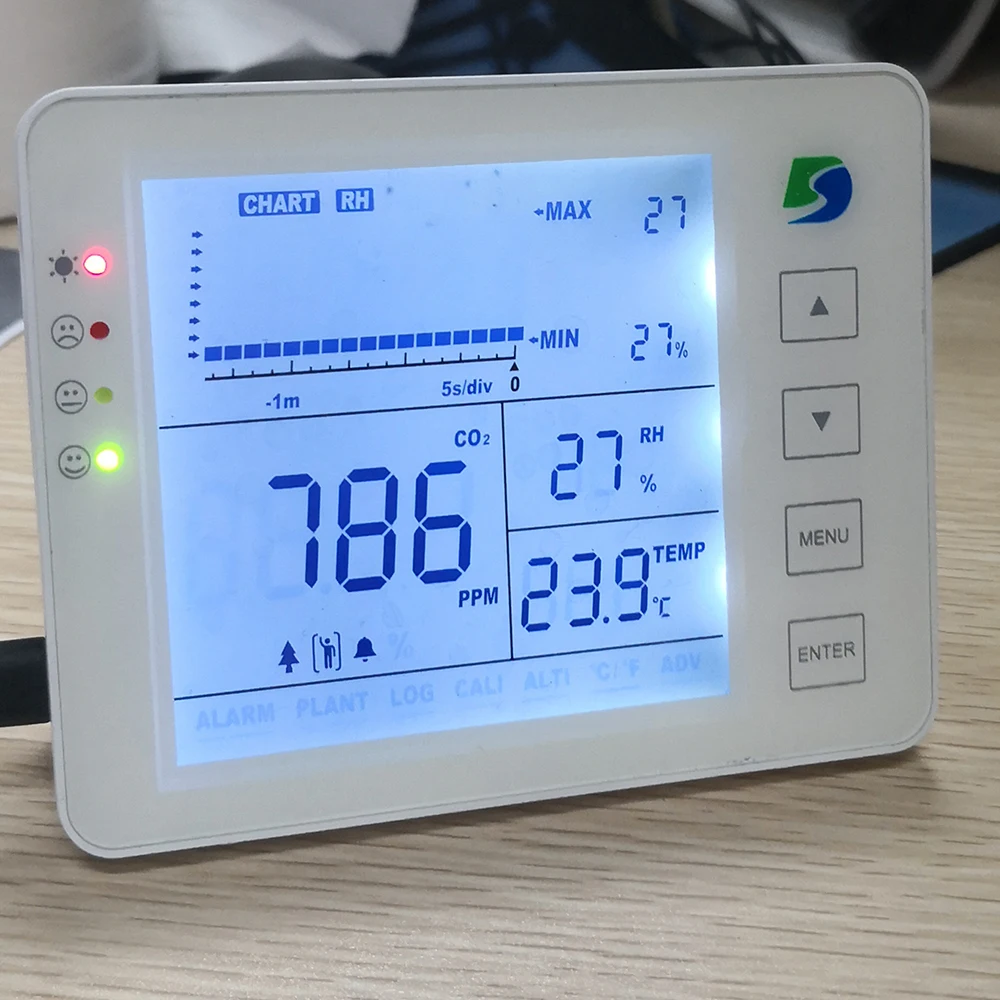 OEM Desktop and Wall-mounted air quality carbon dioxide CO2 gas meter / monitor with high sensitivity sensor