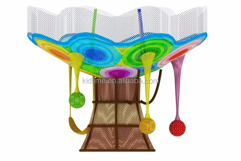 キッズ屋内レインボー箱根としこ遊び かぎ針編みニットパーク ニットニット糸ネットクライミングロープネット遊び場 Buy かぎ針編みニット遊び場 ロープネット遊び場 子供屋内遊び場のため販売 Product On Alibaba Com
